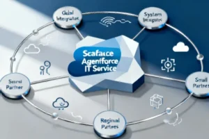 Salesforce Unveils Agentforce IT Service, Creating Major Channel Opportunities - Professional coverage