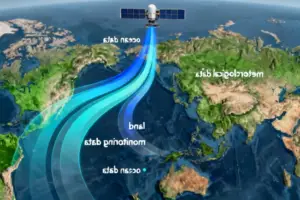 NASA and SpaceX launch ocean-monitoring satellite to track sea levels - Professional coverage